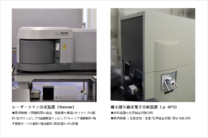 レー</ザーラマン分光装置（Raman）,微小部X線光電子分析装置（μ-XPS）